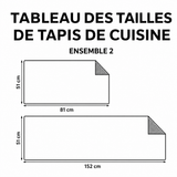 Manon - Tapis de cuisine Marée Sereine
