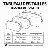 Océ - Trousse de toilette matelassée Motif Voyage Rétro